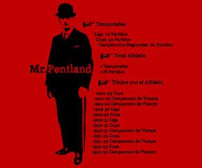 Mr. Pentland